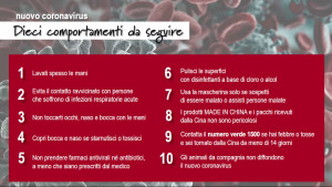 coronavirus